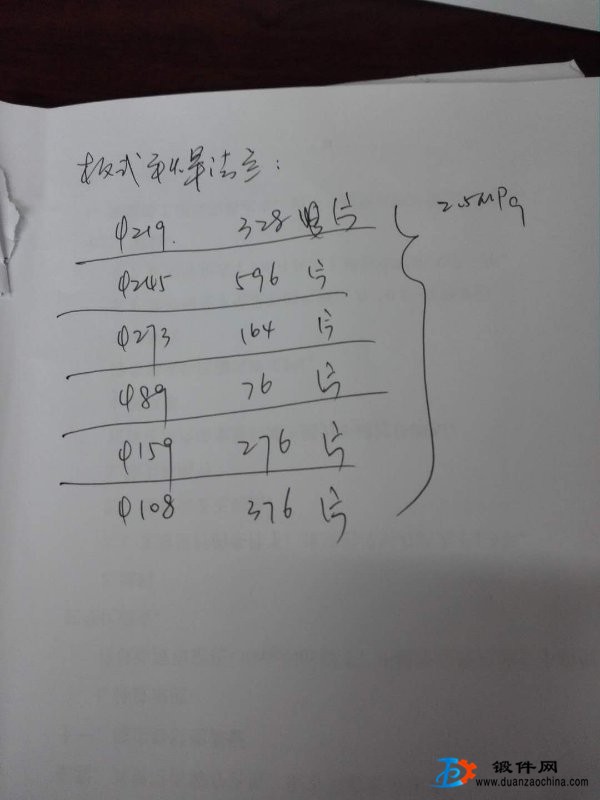 求購板式法蘭
