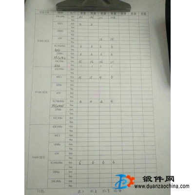 供應(yīng)鋼材庫存