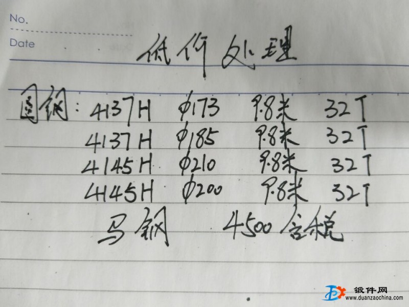 供應(yīng)馬鋼鋼材