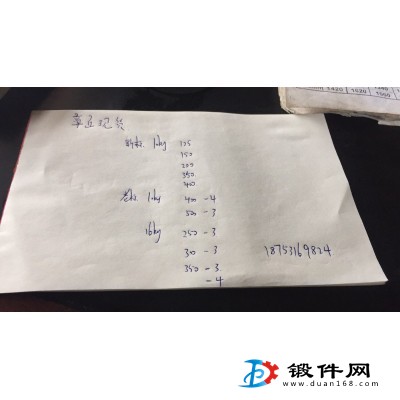 供應章丘法蘭現貨
