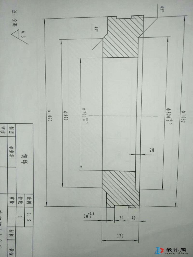 求購銅鍛件