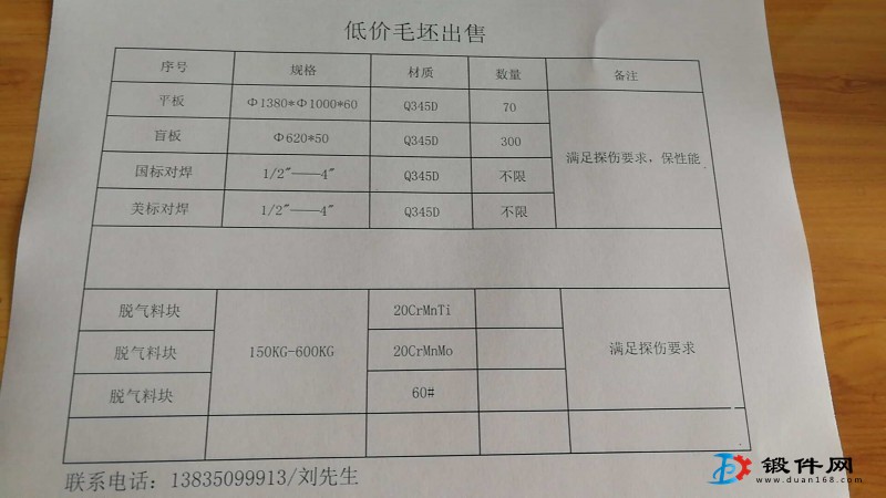 低價毛坯出售