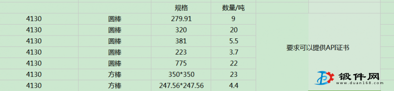 求購鋼材