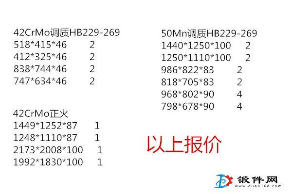求購(gòu)鍛件一批