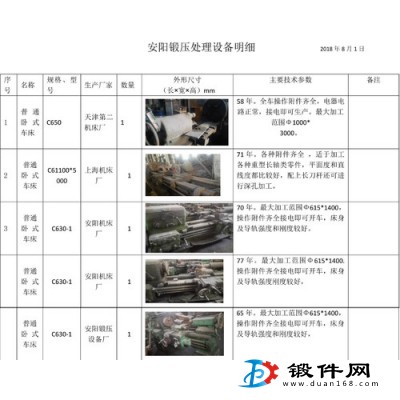 公司設(shè)備更新，退下來一批二手鏜床銑床等設(shè)備
