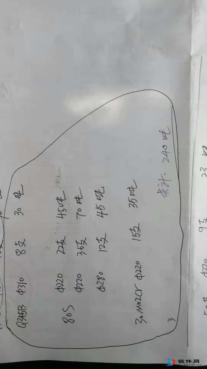 B級打包處理鋼材