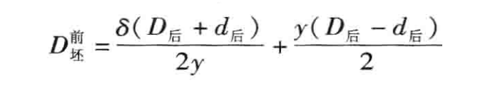 鍛件輾環(huán)公式1