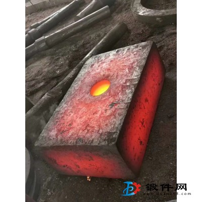 方類鍛件