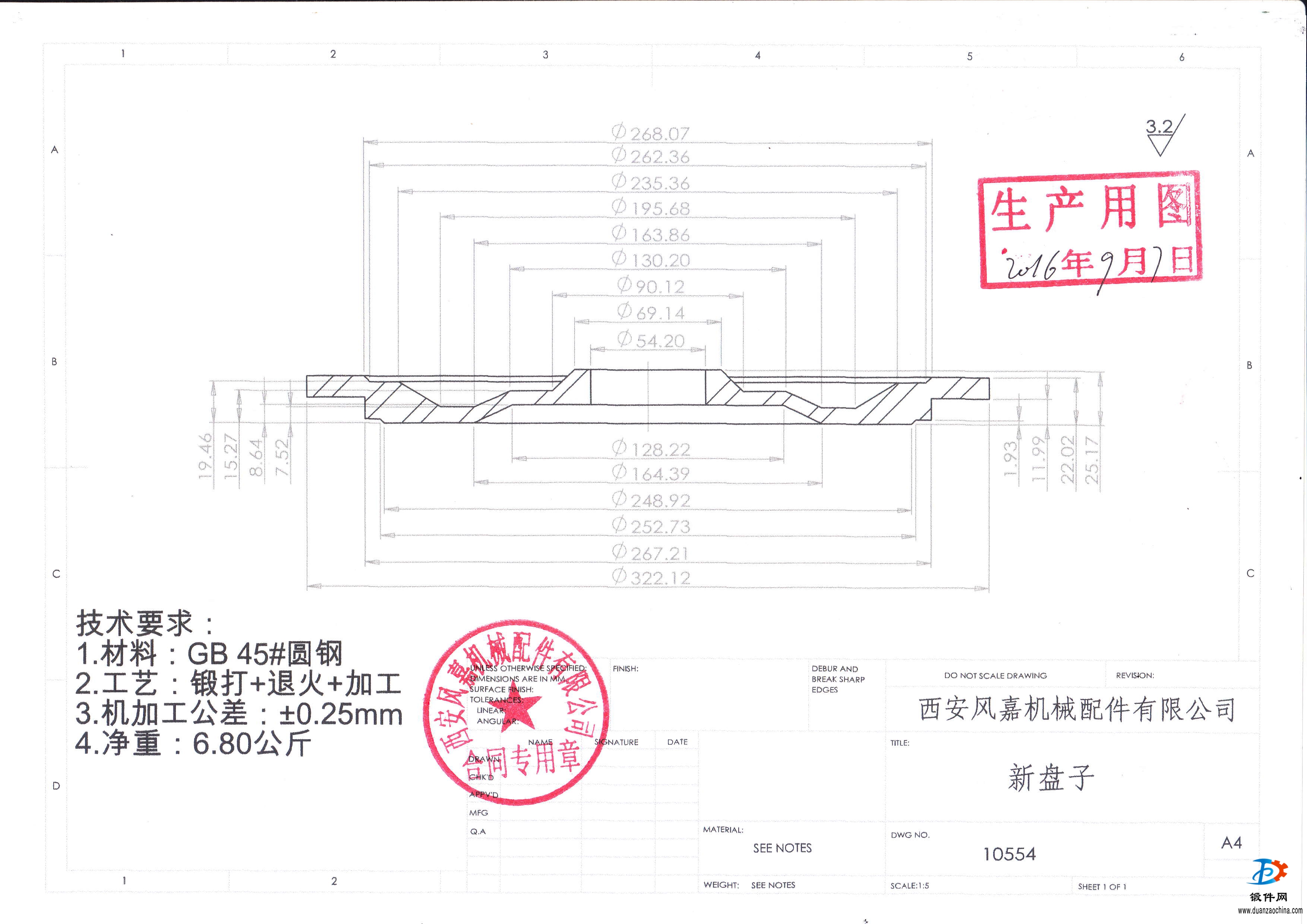 求購 45鋼鍛件