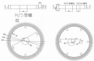 求購(gòu)不銹鋼法蘭盤