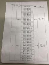 求購鍛件法蘭
